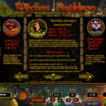 Witches Cauldron Extras
