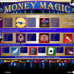 Money Magic Gewinnsymbole