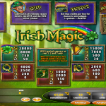 Irish magic gewinntabelle Magic Gewinntabelle