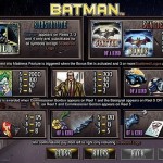 Batman Gewinntabelle