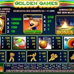 Golden Games Slot Gewinne