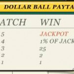 Golden Ball Jackpot Feature