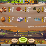 Jungle Games Paytable2